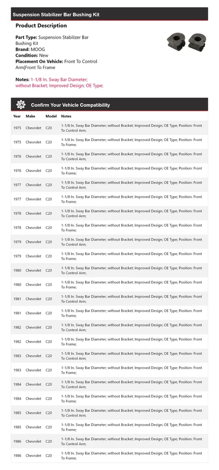 Kit de bucha barra estabilizadora suspensão Chevrolet C20 1975-1986 MOOG 1975 1976 - Imagem 2 de 4