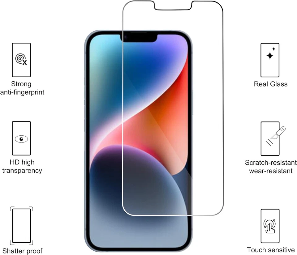 Paquete de 3 protectores de pantalla Ailun para iPhone 14 [6,1 pulgadas] + paquete de 3 lentes de cámara Prot Foto 2 de 4