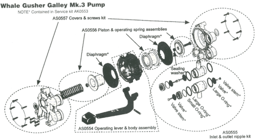Whale Gusher Galley Pump (foot operated) BOAT CARAVAN RV VAN ETC L/H GP0551 - Picture 4 of 6