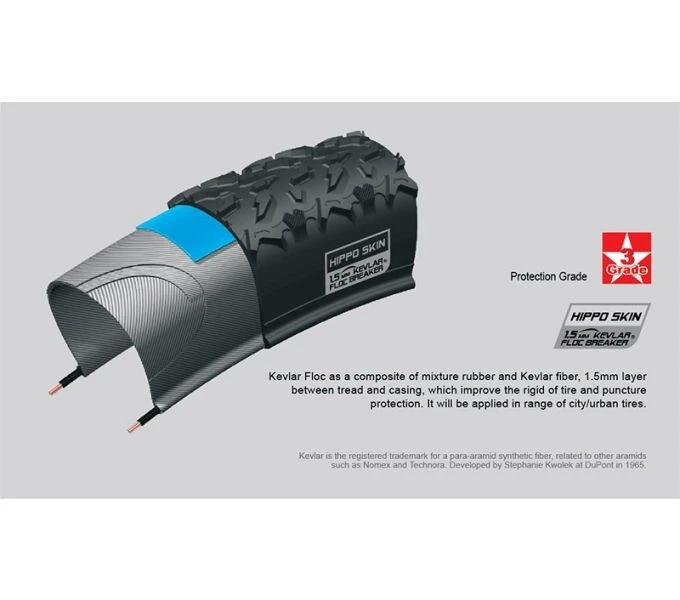 26 Zoll Chaoyang Mako Shark 47-559 City/Trekking Drahtreifen Pannenschutz Reflex - Bild 2 von 2