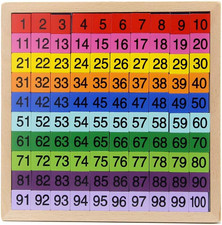 Wooden Math Learning Board Toy, Montessori 1-100 Consecutive Numbers Wooden Hund