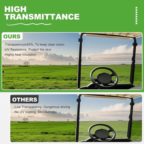 10L0L Clear Golf Cart Windshield for EZGO RXV 2008-up, Folding Down Windscreen - Picture 2 of 6