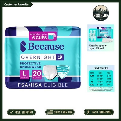 Hypoallergenic Overnight Incontinence Underwear for Men and Women, 20 Count