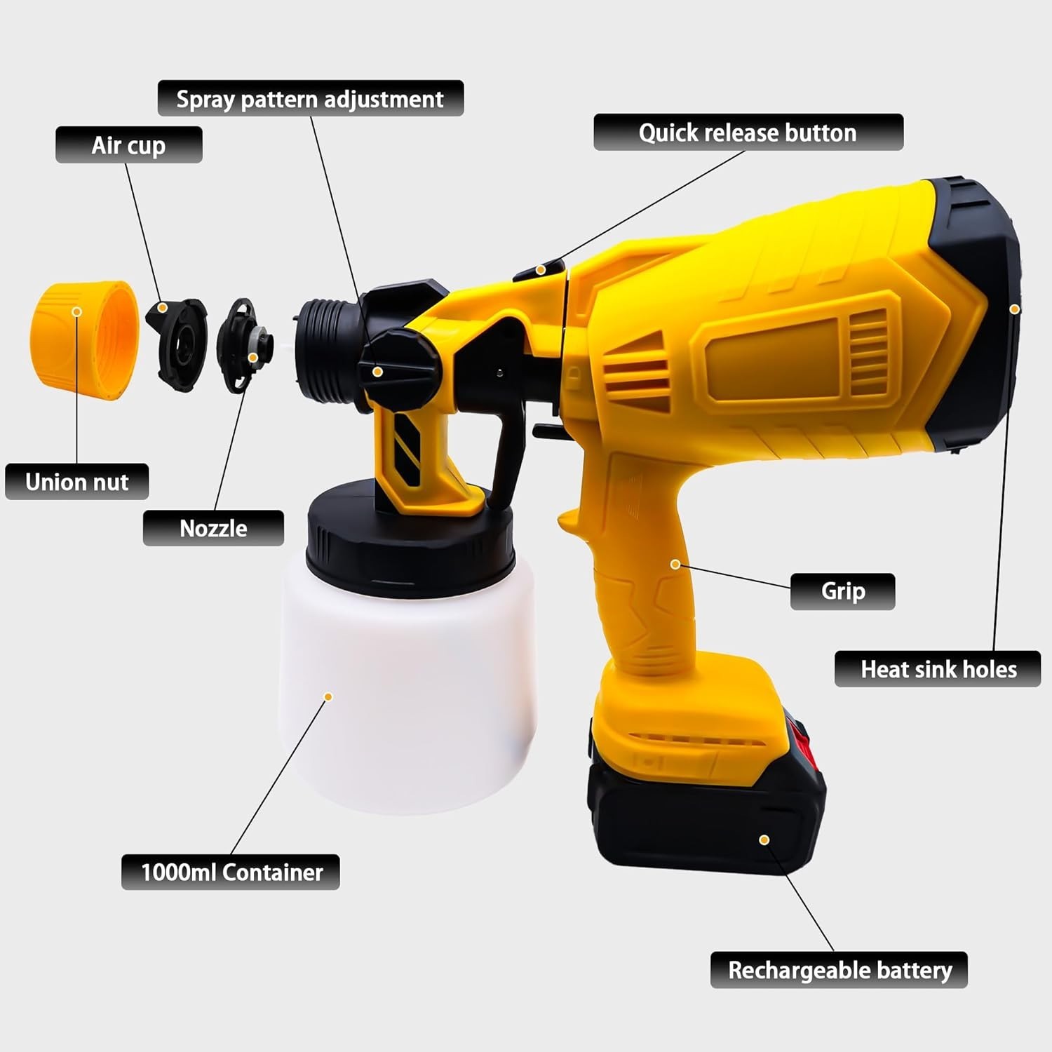 21V Cordless Electric Paint Sprayer - HVLP Brushless Adjustable Spray,1000ml,a
