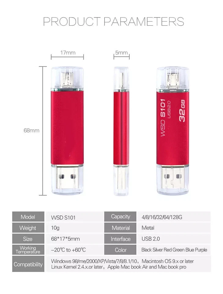 Chiavetta USB 32-128 Giga 2.0 Chiavetta 3 in 1 per smartphone Android Computer - Immagine 4 di 4
