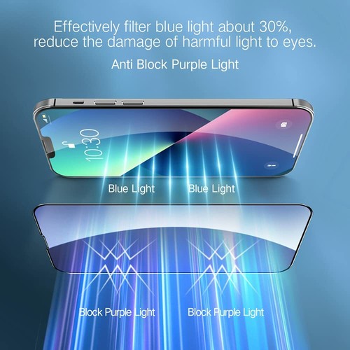 iPhone 14 13 12 11 Pro Xr Xs Max 7 8 Plus Anti Blue Light Screen Protector - Picture 2 of 29