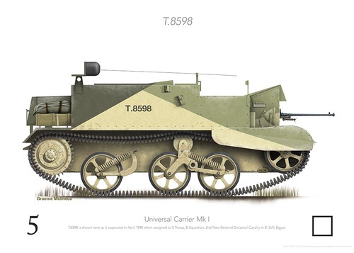 Universal Carrier Mk1 T8598 NZ - A3+ Profile Print - Bild 1 von 4