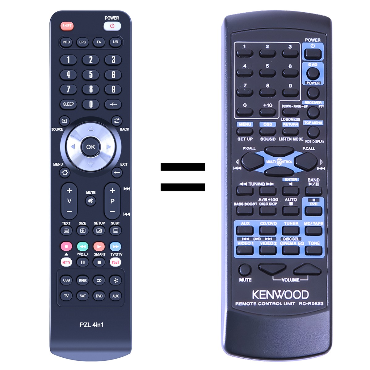 New RC-R0623 Replacement Remote Control For Kenwood AV Receiver