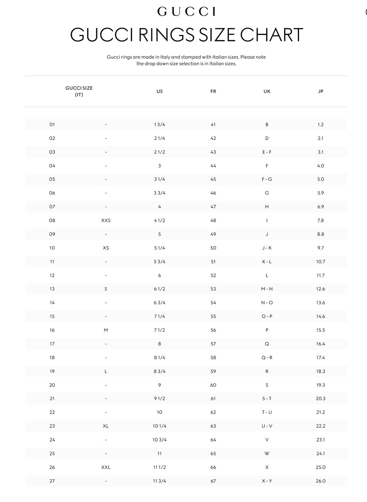 Gucci GG Running 18K Gold and Diamond Ring YBC4571270020 MSRP $1,740 (6.5) thumbnail 5