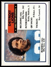 1983 Topps #58 Billy Sims
