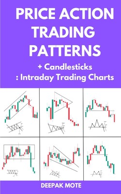 Price Action Trading Patterns + Candlesticks Intraday Trading Charts