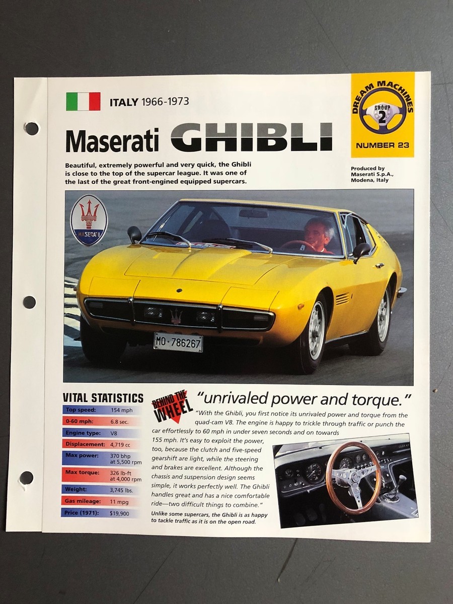 1966 - 1973 MASERATI GHIBLI IMP 