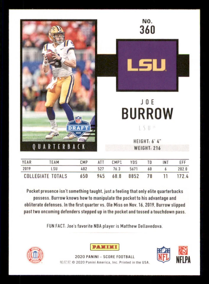 2020 Score #360 Joe Burrow RC - Image 2 of 2