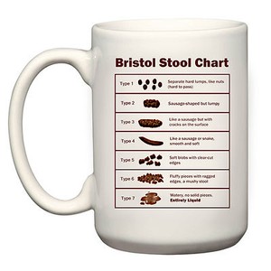 Bristol Stool Chart Mug