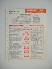 Revue technique Renault CARAVELLE