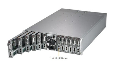 Supermicro SYS-5039MS-H12TRF 3U MicroCloud System with 2000W Redundant PWS