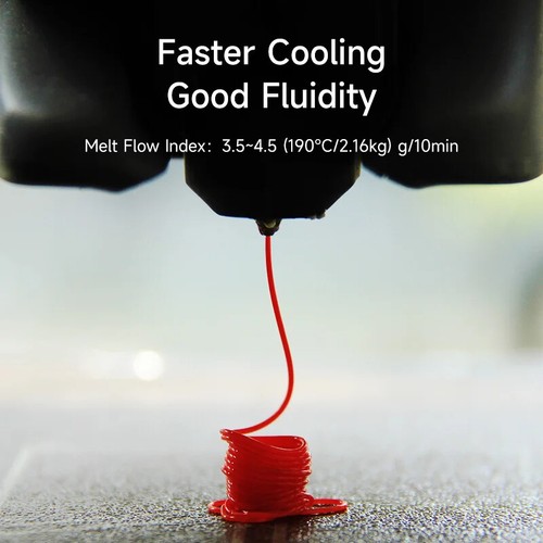 High Speed PLA 3D Filament 1KG 1.75MM Basic PLA 3D Printer Filament Filament - 第 6/19 張圖片