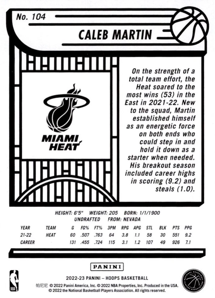 2022-23 Hoops Red Backs Caleb Martin Miami Heat #104 - Image 2 of 2