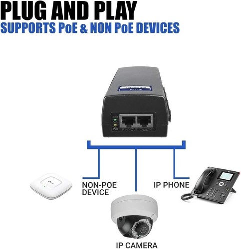 BV-Tech Gigabit Power Over Ethernet PoE+ Injector Up To 60W Up To 325 Feet - Picture 2 of 6