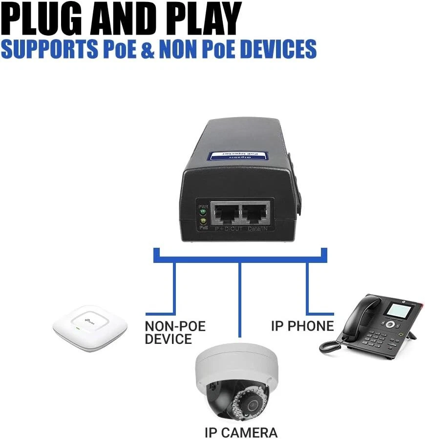 BV-Tech Gigabit Power Over Ethernet PoE+ Injector Up To 60W Up To 325 Feet - Image 2 of 4