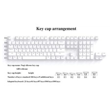 Soft Silicone Keycaps, Candy Colored Quiet Press Lovely Jelly Keycaps Set