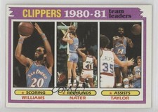 1981-82 Topps Team Leaders Freeman Williams Swen Nater Brian Taylor #63 10ou