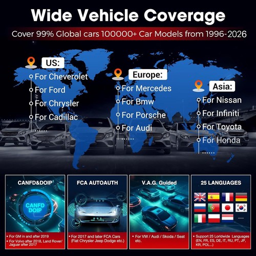 2026 LAUNCH X431 Pro Elite V+ PRO 5 OBD2 Diagnostiqueur TOUT SYSTÈME ECU Codage - Photo 41/48