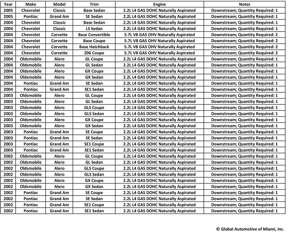 Sensor de oxigênio Bosch 15900 para 2002-2005 Corvette Classic Alero Grand Am traseiro - Imagem 2 de 2