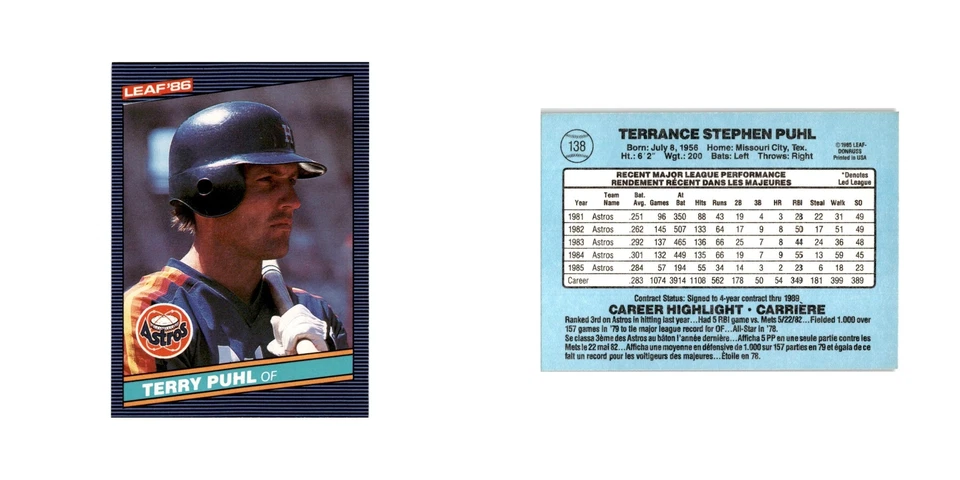 Terry Puhl 1986 Leaf #138 Houston Astros Baseball Card NM - Image 3 of 3