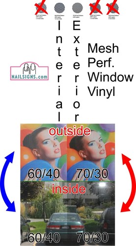 Spa 28 Perforated Mesh See-Through Window Poster Sign Day Massage Style Vertical - Picture 5 of 17