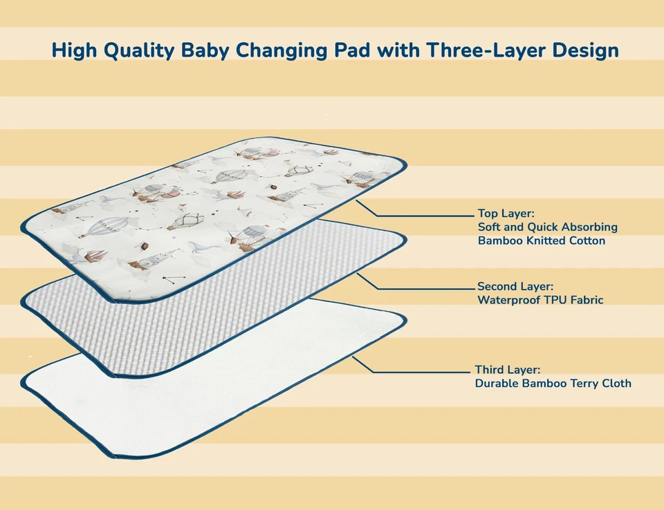 Almohadilla Cambiadora de Pañales Impermeable Bebé Reutilizable Bambú Algodón, 20''x27'', 2 Unidades Foto 2 de 4