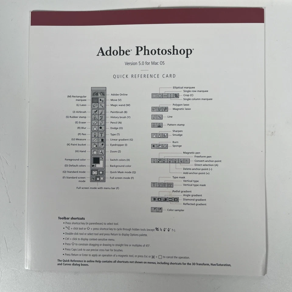 Adobe Photoshop 5.0 User Guide Book Instruction Manual Only + Classroom Lot Of 2 - Image 4 of 4