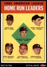 1963 Topps #4 Harmon Killebrew AL HR Leaders 7 - NM
