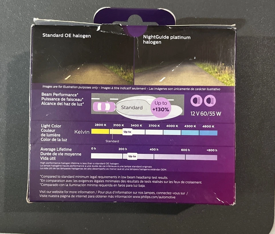 Philips Night Guide Platinum 9008 H13 60/55W Dos Bombillas Cabezal Luz Alto Bajo Foto 2 de 2