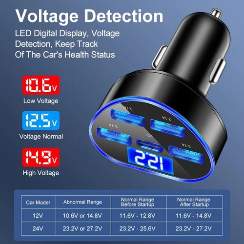 Auto 4 USB Ladegerät Buchse Einbau KFZ Zigarettenanzünder Handy Lade Steckdose - Zdjęcie 9 z 17