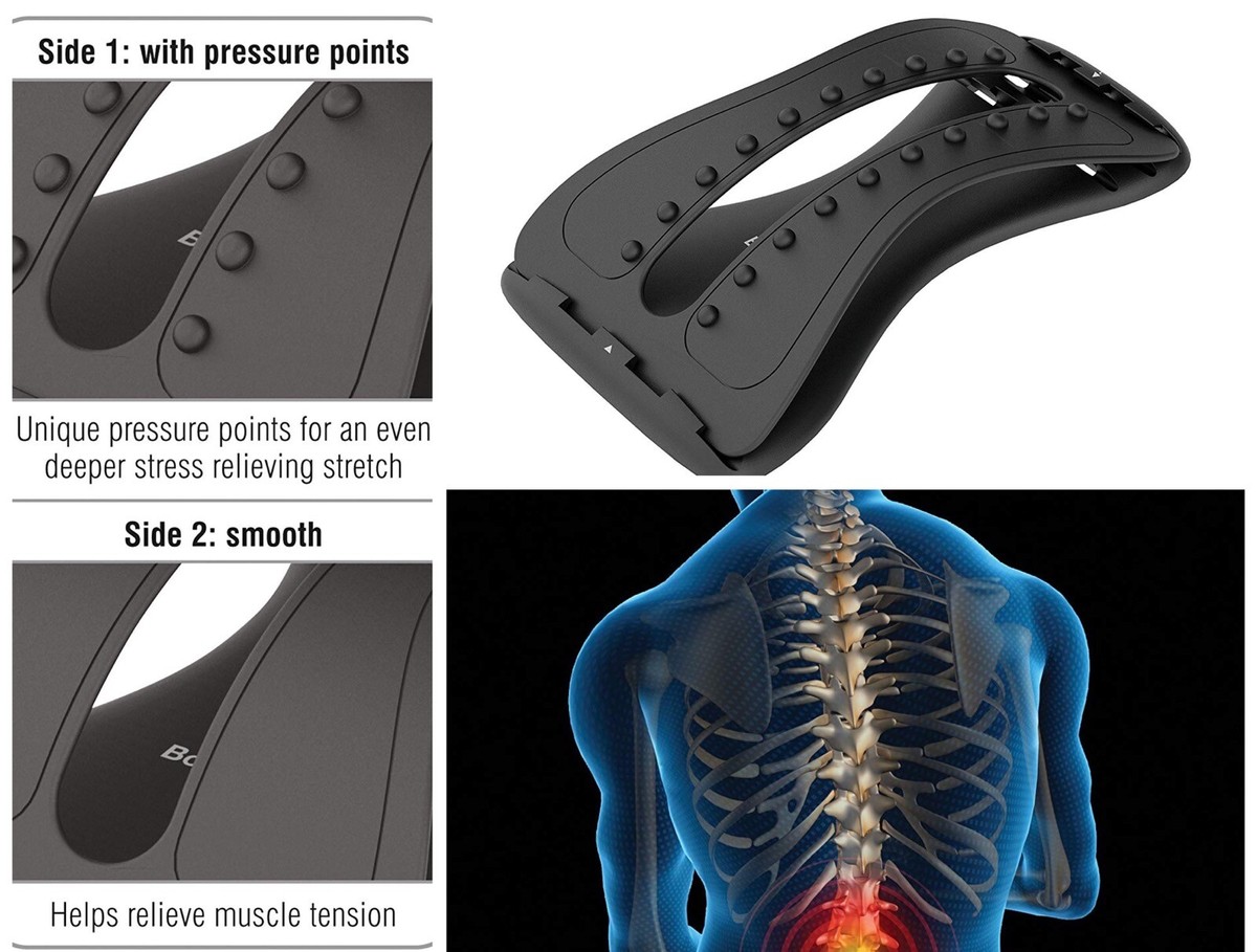 Back Pain Relief Reflexology Points