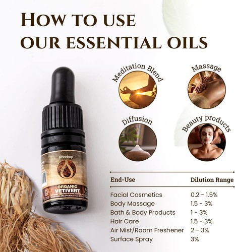 Vetiver Essential Oils Certified Organic Therapeutic Aromatherapy Diffuser Oil - Picture 5 of 6
