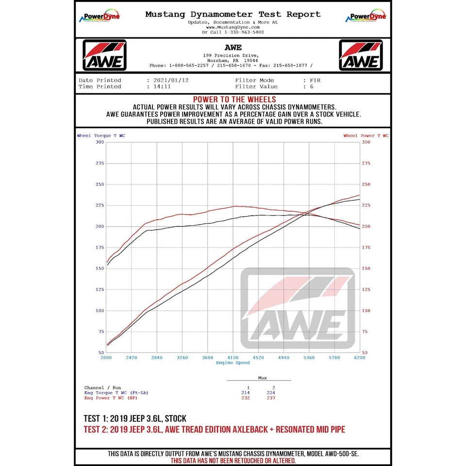 AWE Tuning 3015-11003 Exhaust Pipe for Jeep Wrangler 2019-2024 — 第 3/3 张图片
