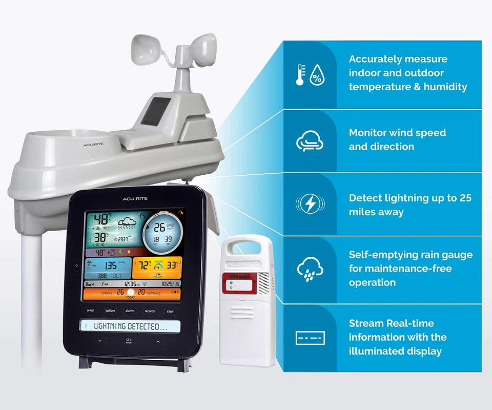 AcuRite Iris (5-in-1) Professional Weather Station with LCD Display and - Image 2 of 4