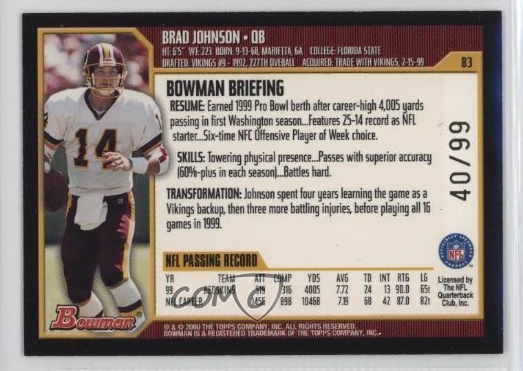 2000 Bowman Gold 40/99 Brad Johnson #83 8w9 | eBay