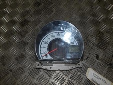 Compteur Citroen C1