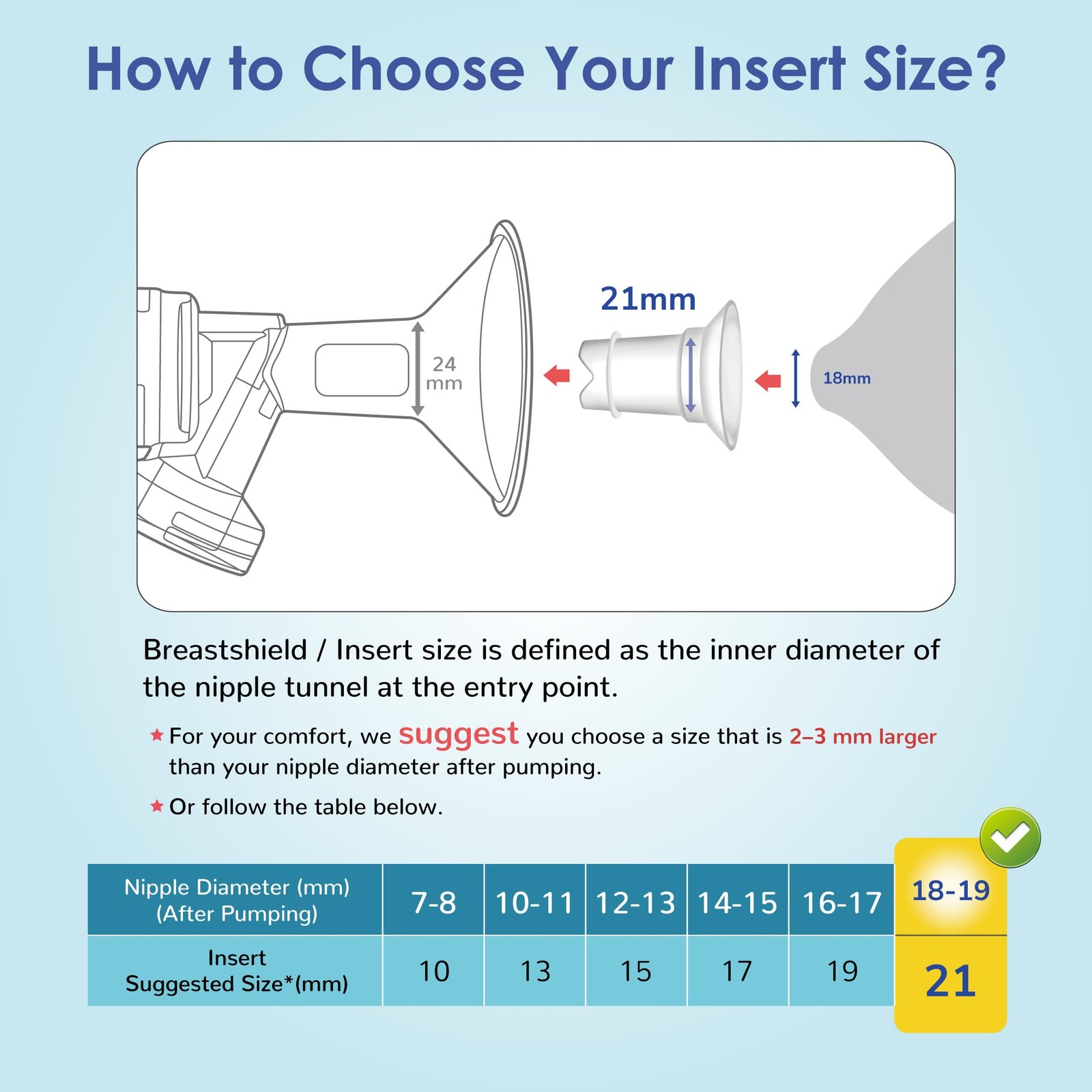 Insert de flasque 21 mm pour tire-lait silicone transparent