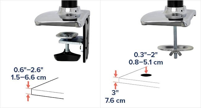 Brand New - Amazon / Ergotron Dual Monitor Lift Engine Arm Mount