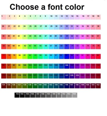 Etichette Miele E Confetture Personalizzate - Foto 7