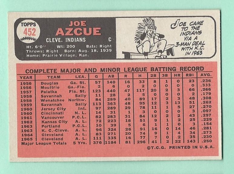 Random 2006 Topps '52 Baseball Card – Ungraded Pick (Near Mint Or Better) 11 thumbnail image