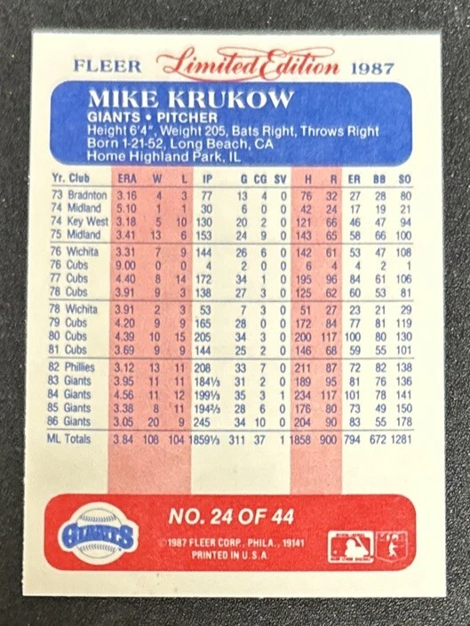 1987 Fleer Limited Edition Baseball Superstars Mike Krukow Card #24 Giants - Image 2 of 2