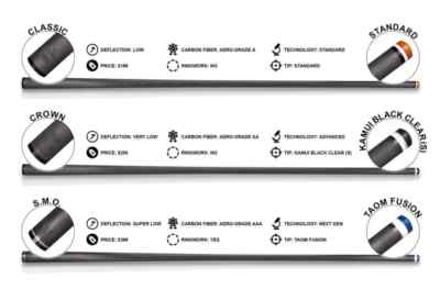 S.M.O. Carbon Fiber Shaft | eBay