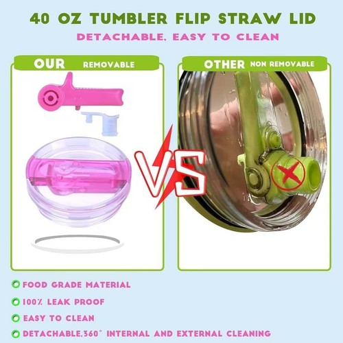 40oz Leakproof Tumbler for Stanley Cup Replacement Lid with Straws - 第 92/94 張圖片