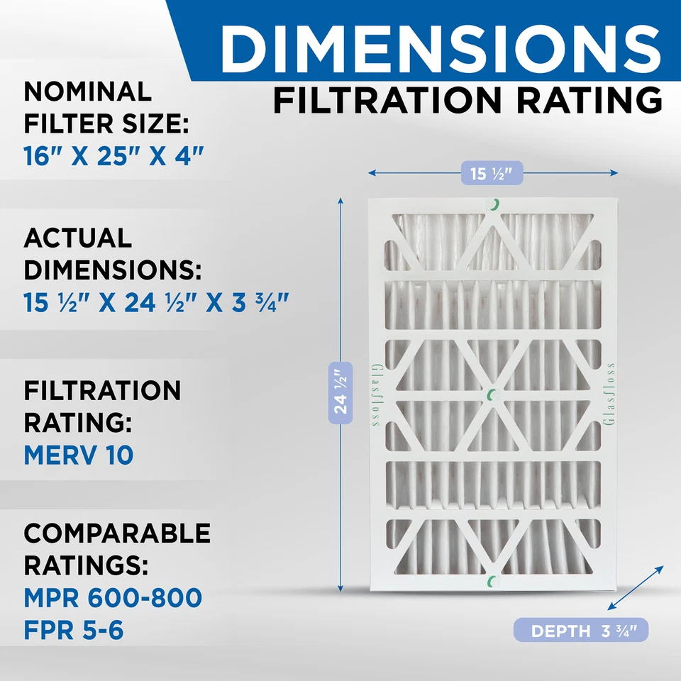 16x25x4 MERV 10 AC Air Filters. 6 PACK. Actual Size: 15-1/2 x 24-1/2 x 3-3/4 - Image 3 of 4