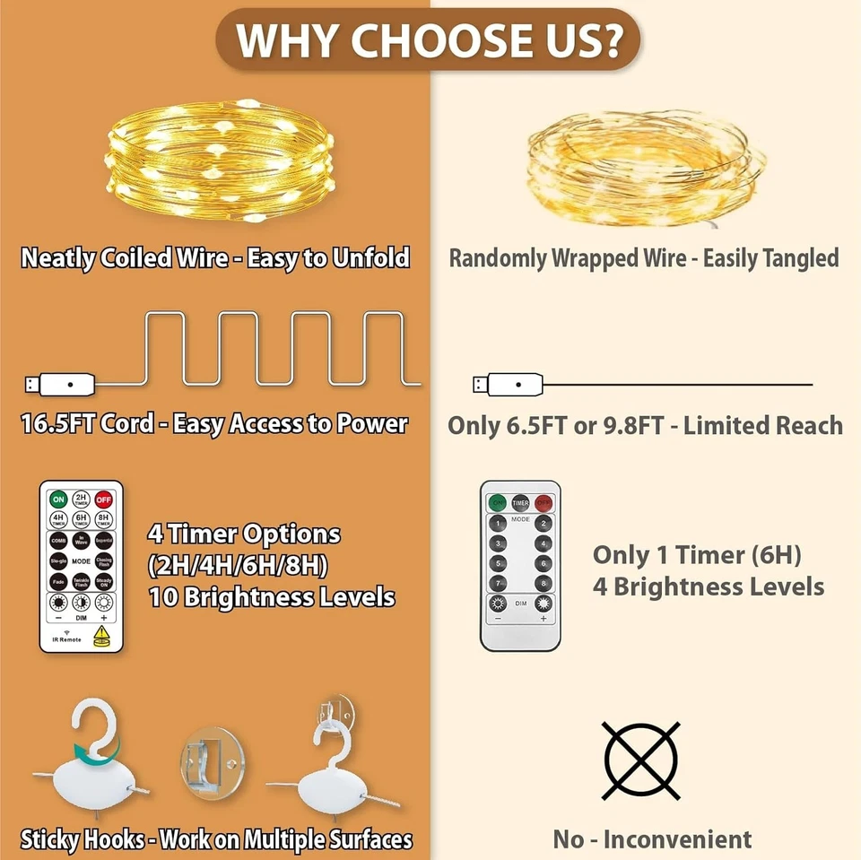 Transform Your Space with 300 LED Fairy Curtain Lights - 9.8x9.8Ft USB Powered - Image 4 of 4